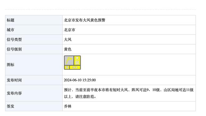 ?球迷批拉什福德：80分钟上场逼抢还是懒洋洋 把他下放预备队