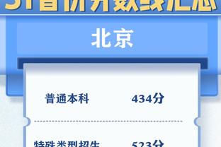 存在感十足！小萨博尼斯17中7砍17分15板12助&拼下7前场板